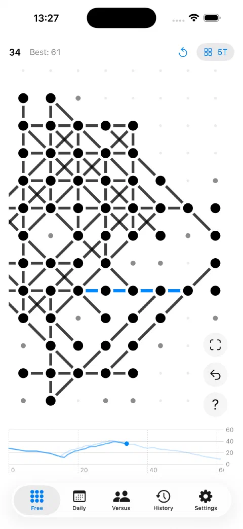 A game in progress: dots placed, lines drawn, and the faint pinpoints marking where a move is still possible.